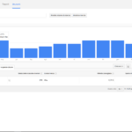 Schermata di Google Keyword Planner